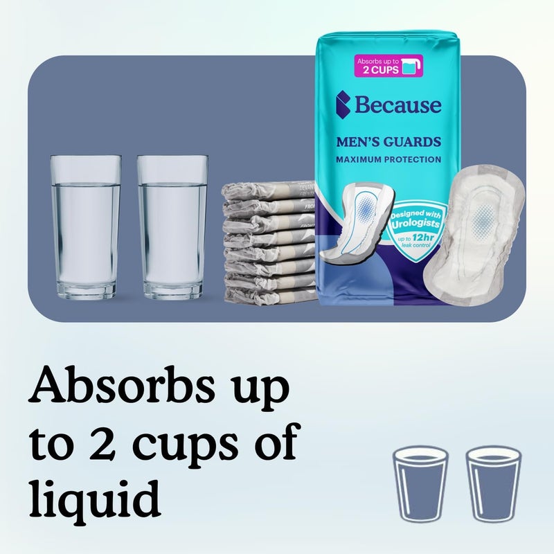 because Premium Guards for Men - 20 Count Pack of Discreet, Individually Wrapped Bladder Protectors - Complete Absorbency, Fast-Locking, Odor Control - Comfort Fit, 2 Cups of Absorbency - Image 3